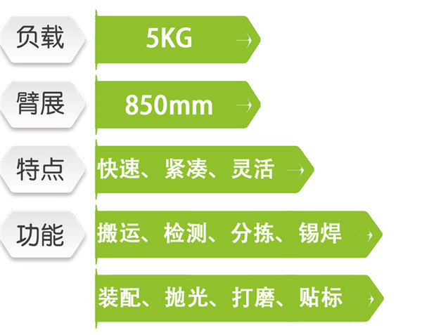 六軸機器人1005A-085