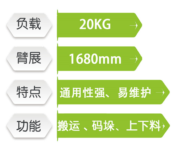 六軸機器人1020A-168