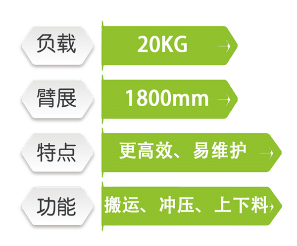 四軸機器人1020B-180