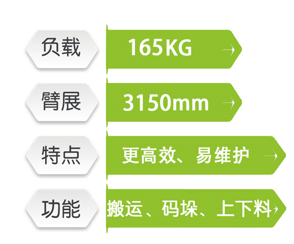 四軸機器人1165B-315